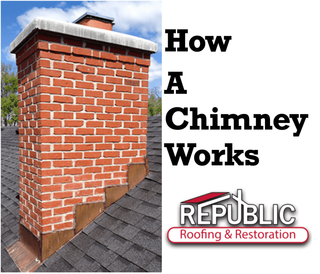 How-A-Chimney-Works